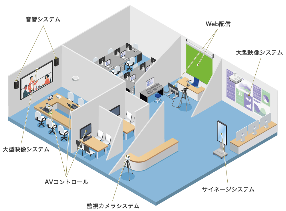 企業・官公庁